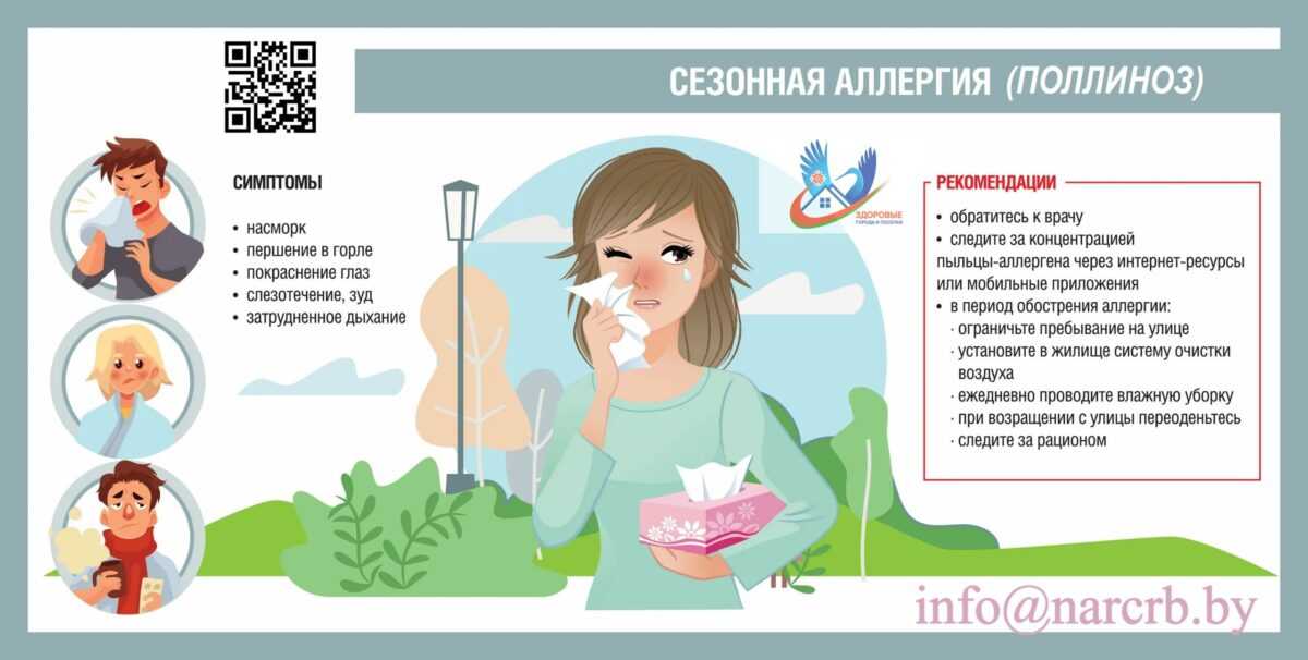 Весенний поллиноз